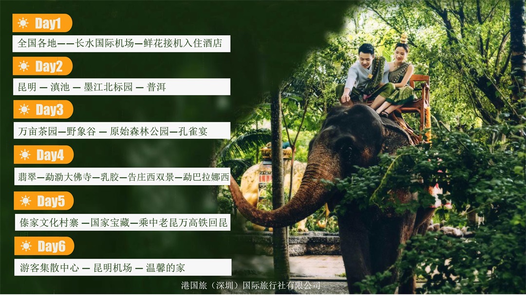 云南-昆版纳六天五晚(图7)