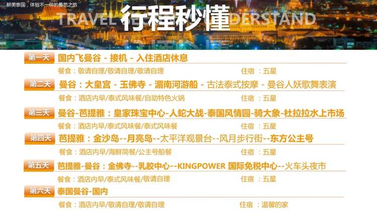 醉美泰国6天5晚(图31)