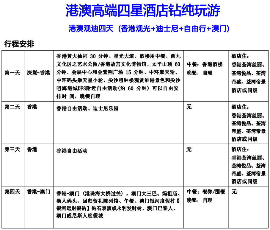 HM08港澳高端四星酒店纯玩观迪自四天游(香港观光+迪士尼+自由行+澳门)(图2)