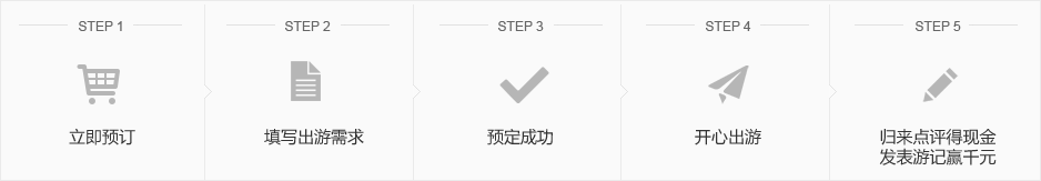 HM12港澳高端三星酒店纯玩观迪海四天游(香港观光+迪士尼+海洋公园+澳门)(图23)