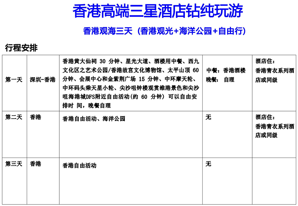 HK08香港高端纯玩观海自三天游（香港观光+海洋公园+自由行）(图2)
